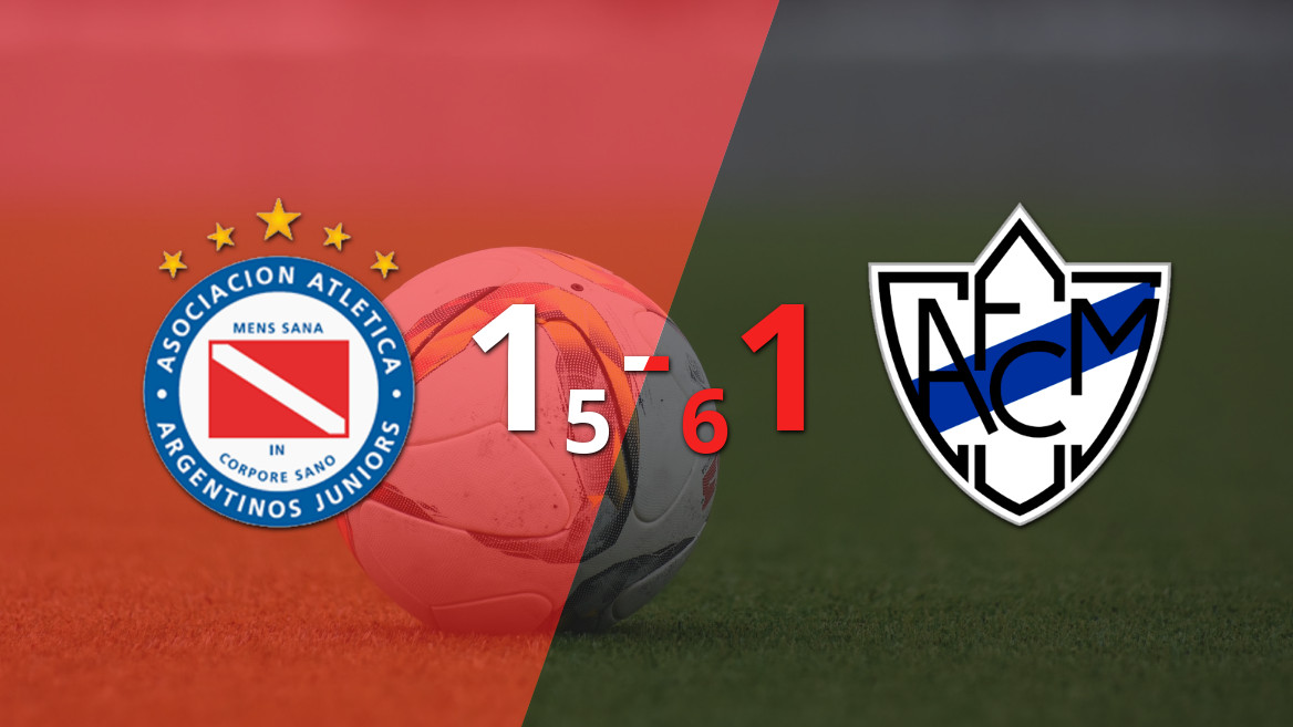 Midland Advances to Copa Argentina Round After Dramatic Penalty Shootout Against Argentinos Juniors