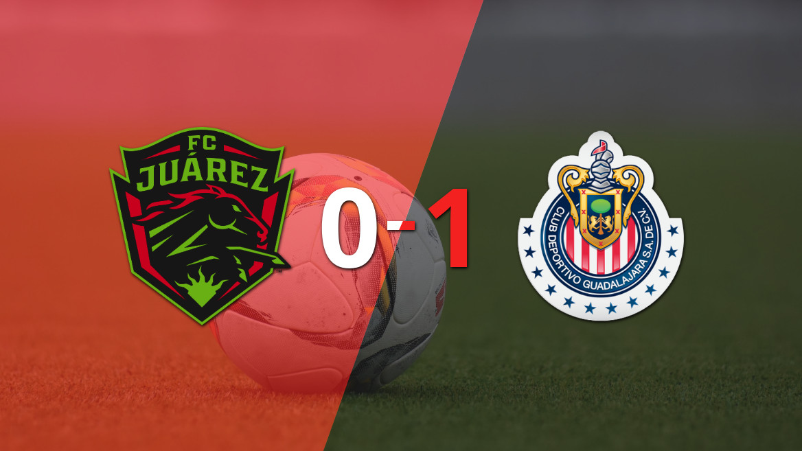 ¡Chivas logra un triunfo agónico contra FC Juárez en el Olímpico Benito Juárez!