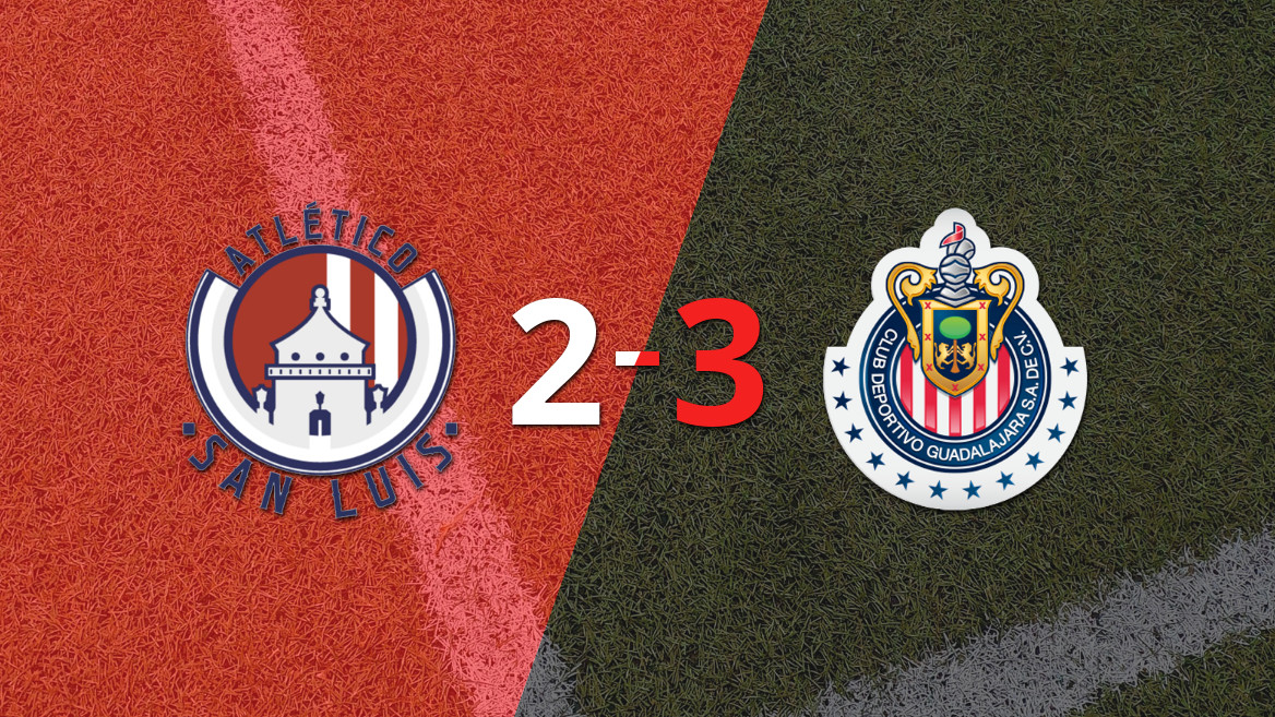 João Pedro Galvão’s Double Not Enough as Atl. de San Luis Falls to Chivas