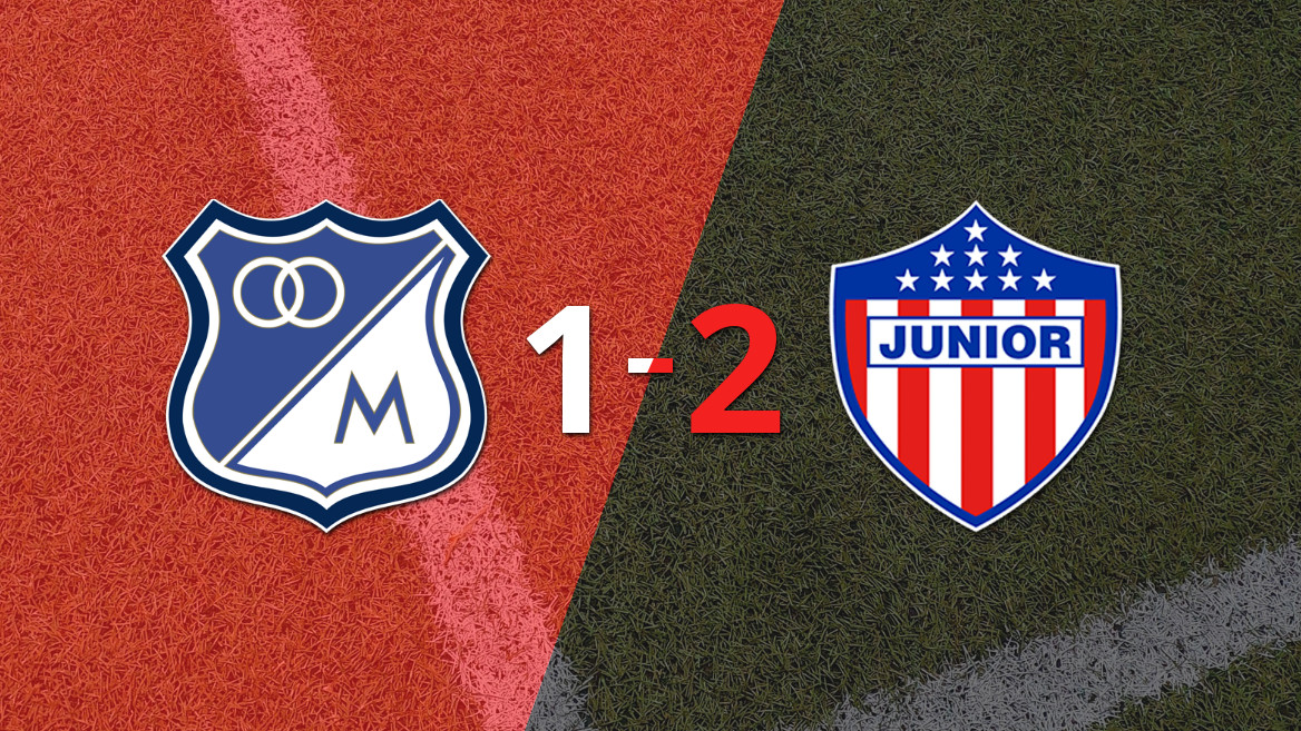 Millonarios Faces Bitter Defeat Against Junior, Losing 2-1