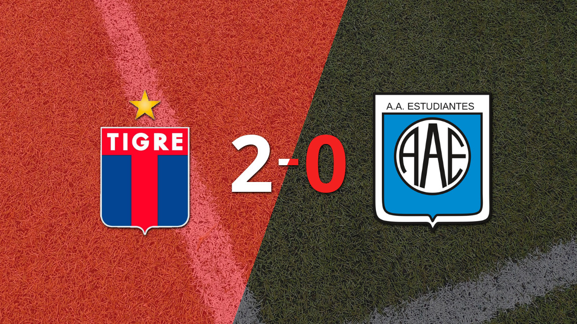 Tigre Triumphs Over Estudiantes (RC) with a 2-0 Victory