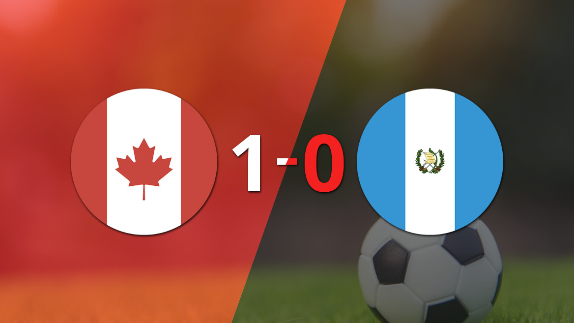 Canada Claims Victory in Friendly against Guatemala