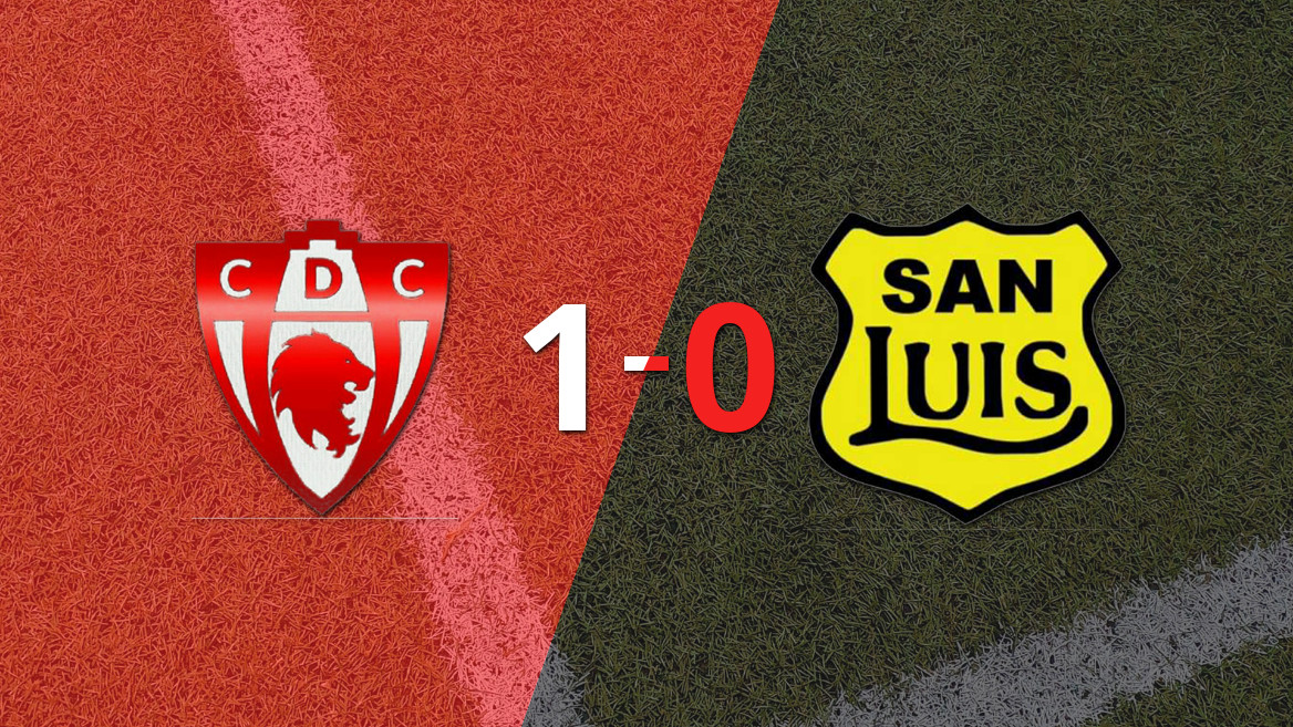 D. Copiapó Edges Out San Luis with a Narrow Victory