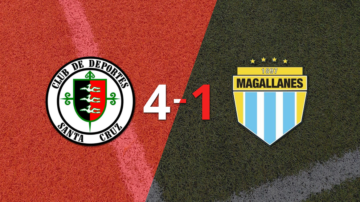 Dep. Santa Cruz Dominates Magallanes with 4-1 Victory Featuring Pardo’s Brace