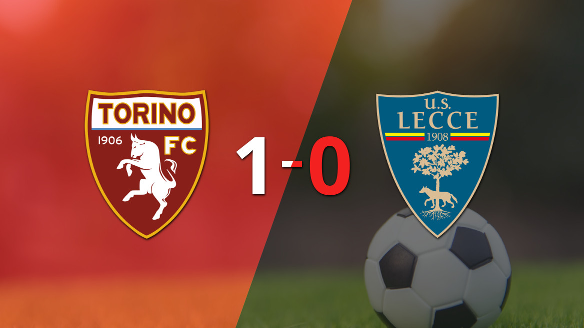 Torino Claims Hard-Fought Victory Over Lecce with Che Adams’ Strike