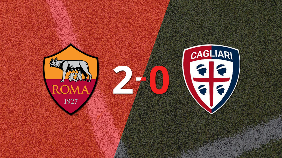 Donyell Malen Scores Twice in Roma’s 2-0 Victory Over Cagliari