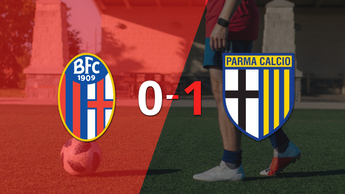 Dramatic Late Goal Secures Victory for Parma Against Bologna