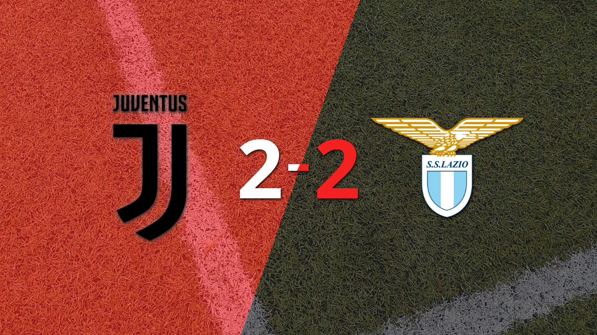 Empate emocionante entre Juventus e Lazio com gol de Kalulu no final