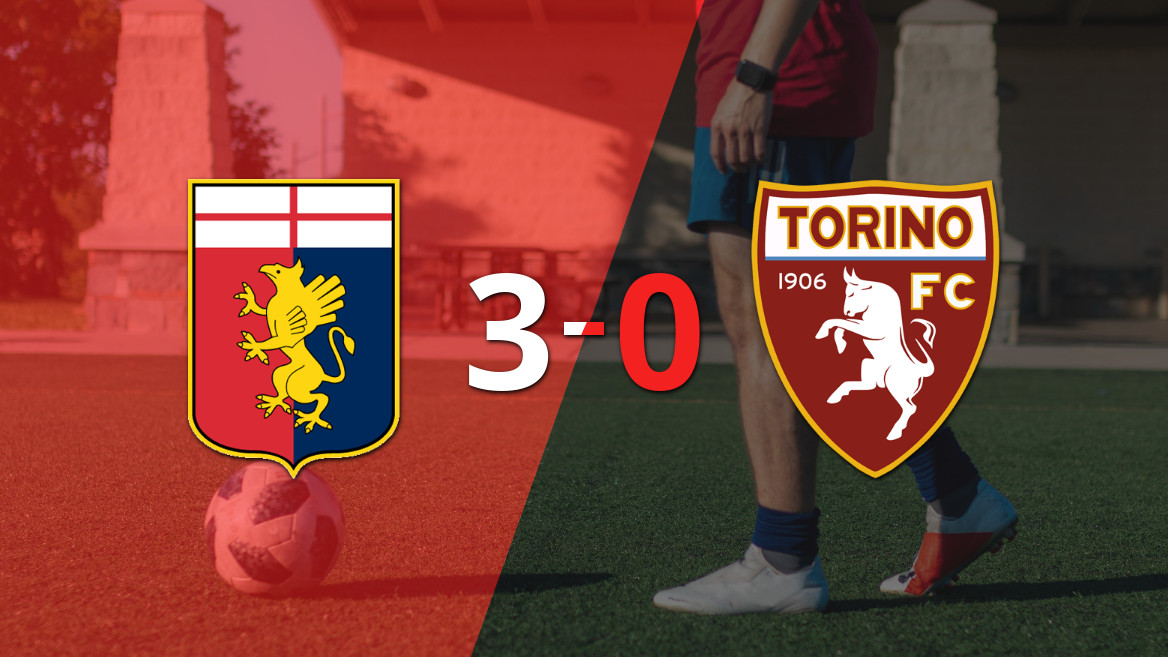 Genoa Dominates Torino with a Convincing 3-0 Victory