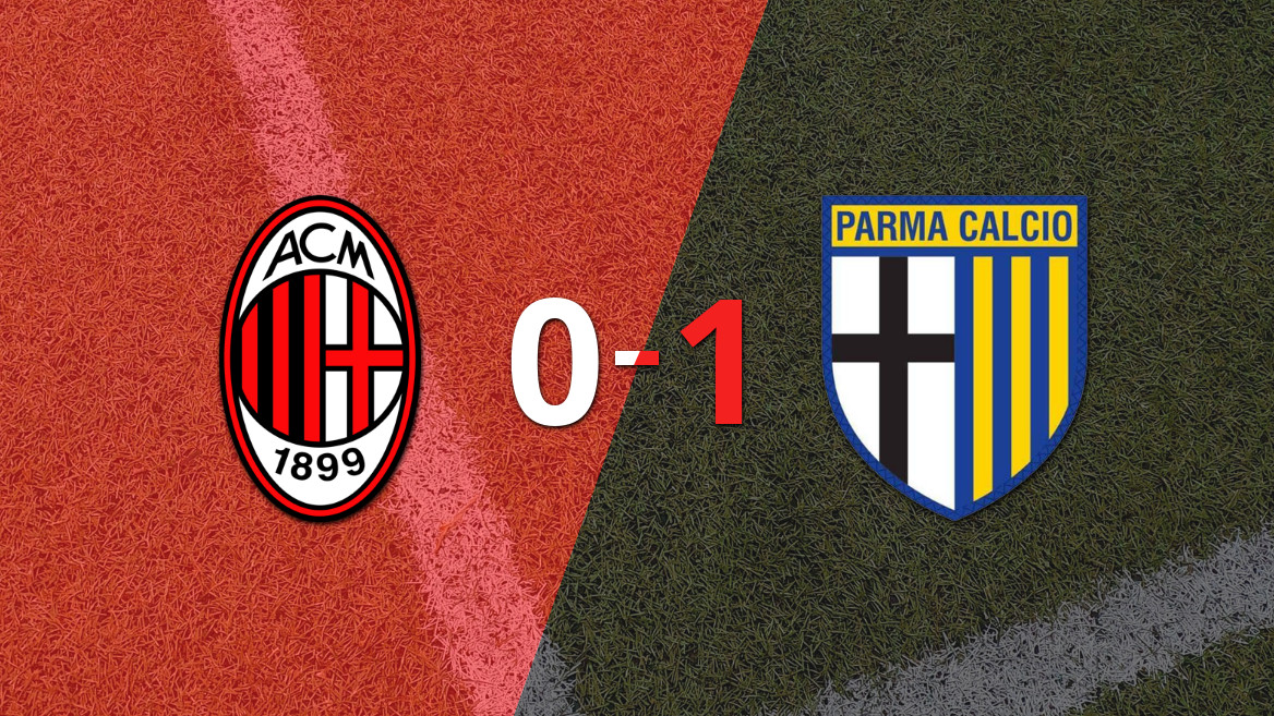 Parma Claims Victory over Milan with a 1-0 Win from Mariano Troilo
