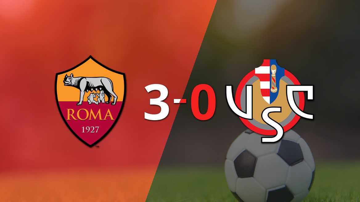 Roma Secures Dominant 3-0 Victory Over Cremonese