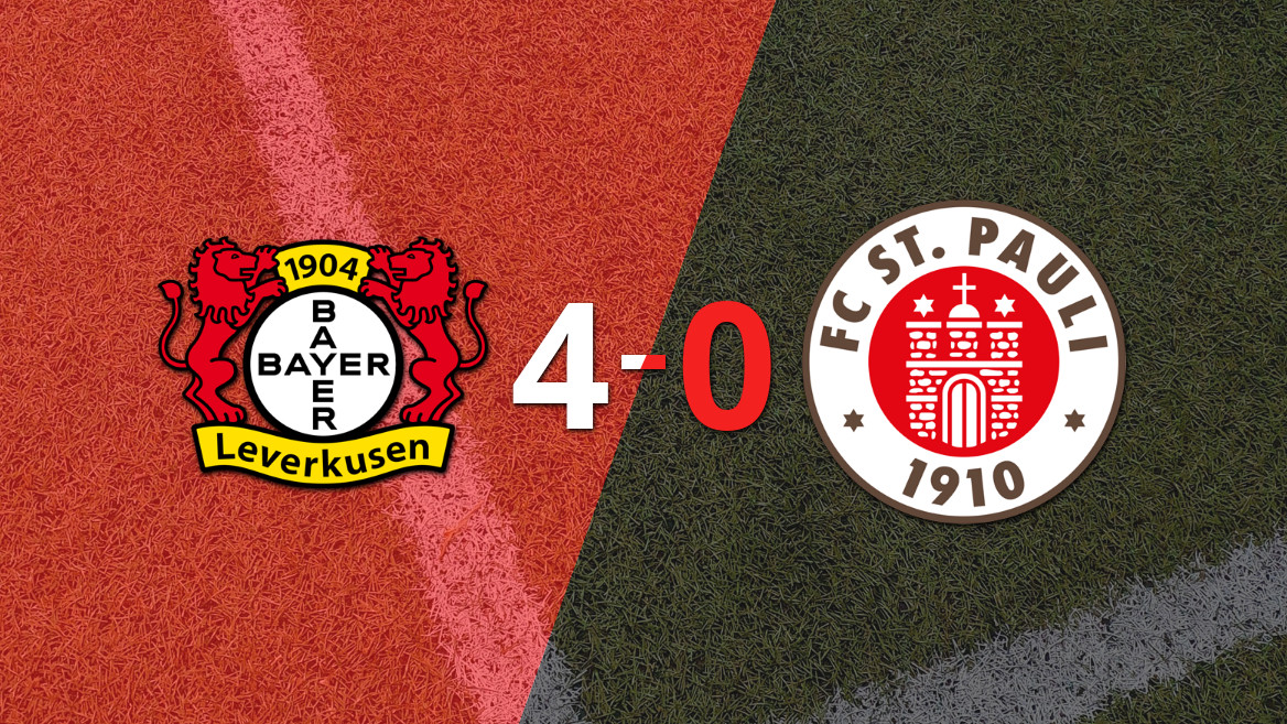 FC St. Pauli Falls to Bayer Leverkusen in a Disappointing 4-0 Loss
