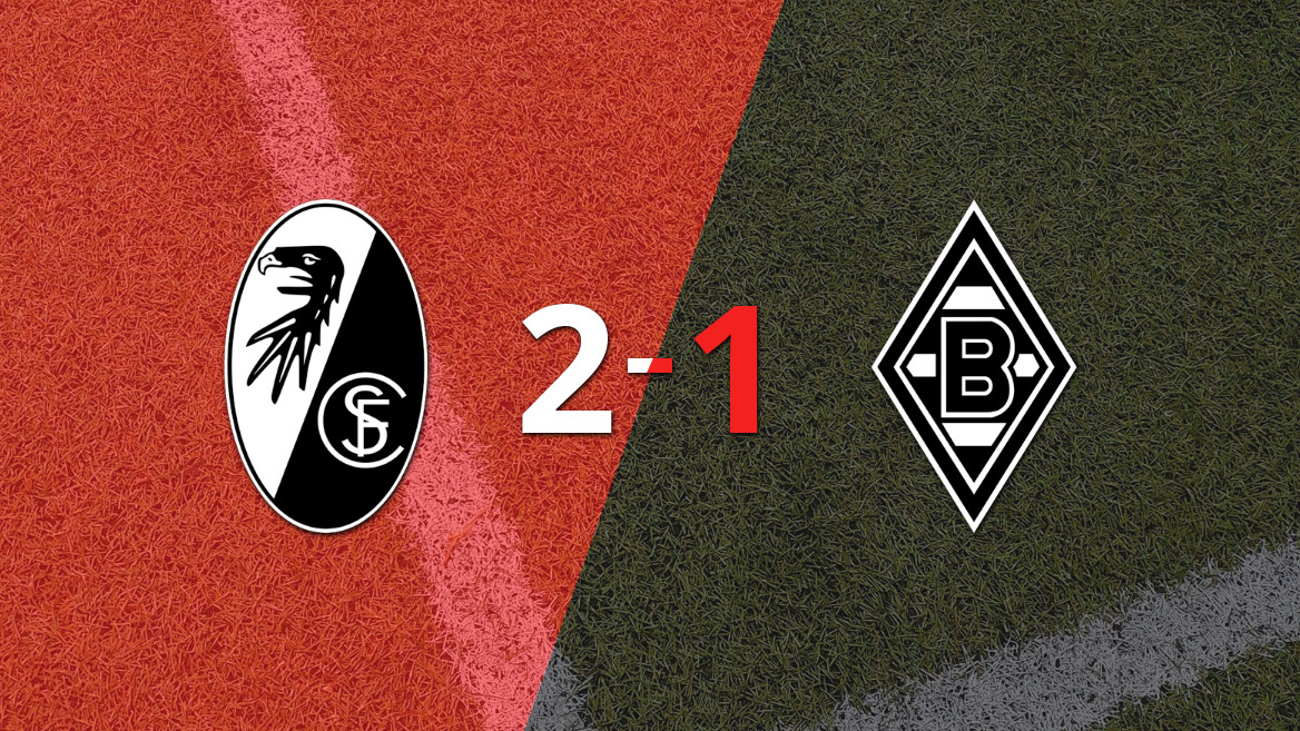 Friburgo Triumphs 2-1 Over Borussia Mönchengladbach