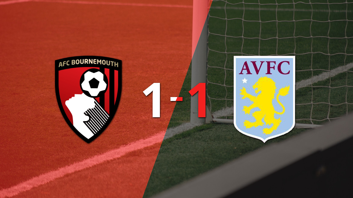 Bournemouth empata em casa contra o Aston Villa