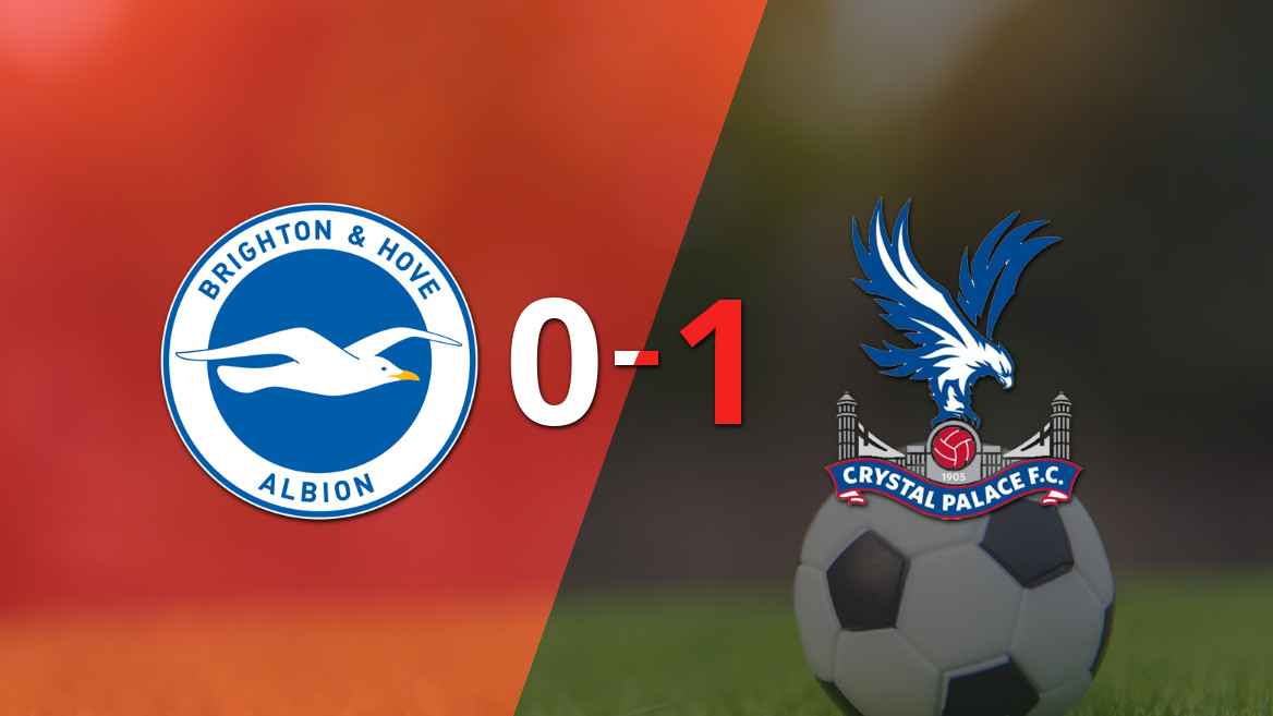 Crystal Palace Secures Victory Against Brighton and Hove