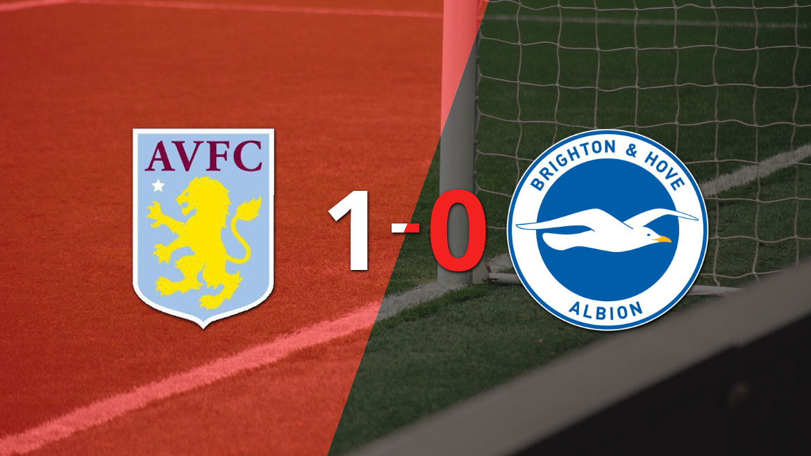 Aston Villa se lleva la victoria ante Brighton por un autogol de Jack Hinshelwood