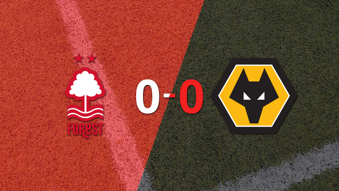 Nottingham Forest and Wolverhampton Battle to a Goalless Draw