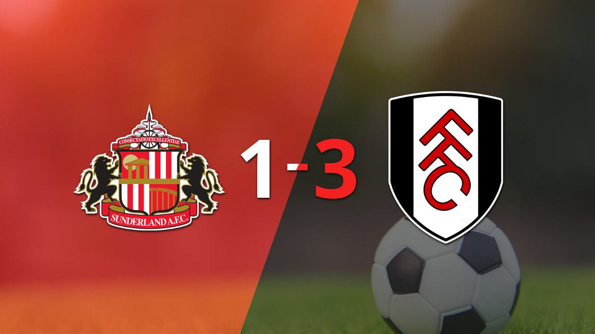 Raúl Jiménez’s Brace Leads Fulham to 3-1 Victory Over Sunderland