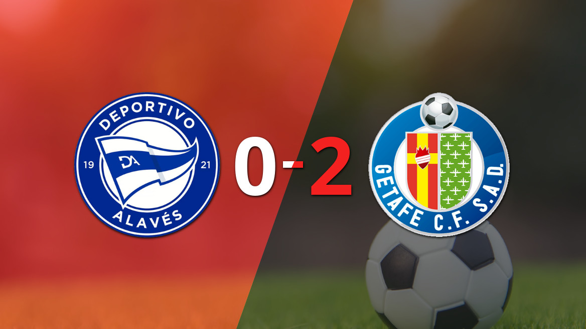 Getafe Secures Victory over Alavés with Two Goals
