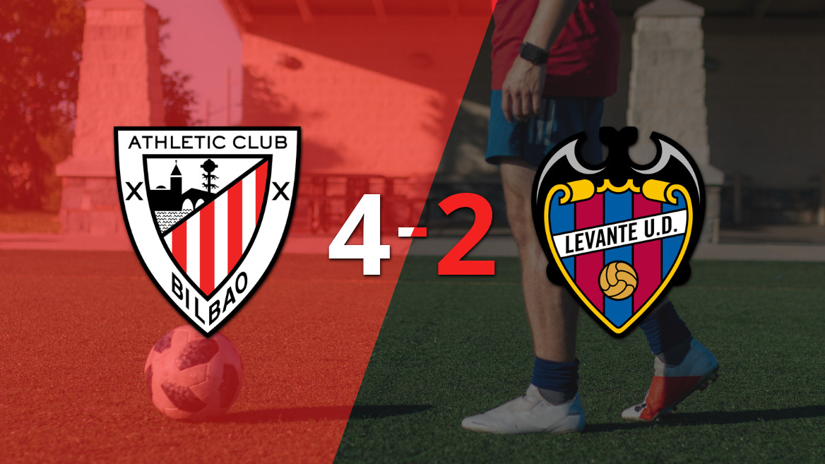 Gorka Guruzeta brilha com dois gols na vitória do Athletic Bilbao sobre o Levante