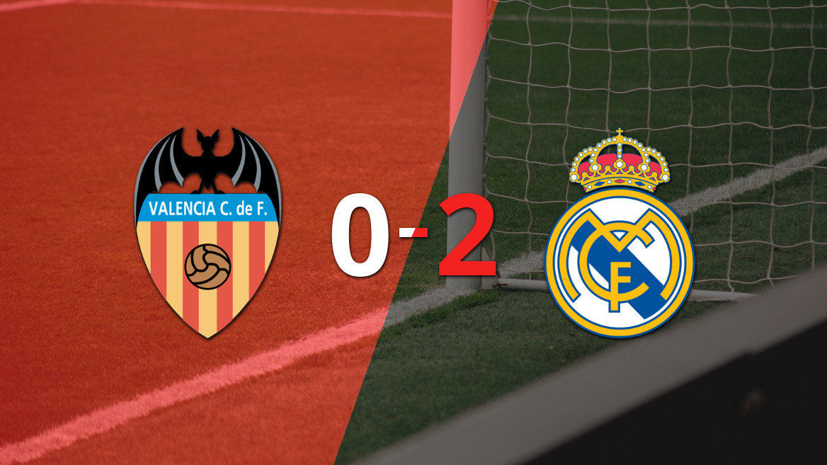 Real Madrid Secures Victory with Class, Defeating Valencia 2-0