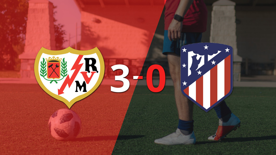 Rayo Vallecano Dominates Atlético de Madrid with a 3-0 Victory