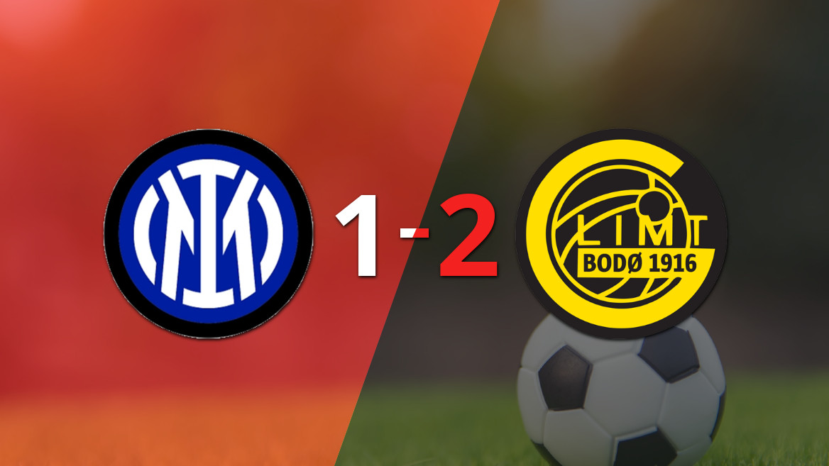 FK Bodo/Glimt avanza a Octavos de Final tras vencer al Inter