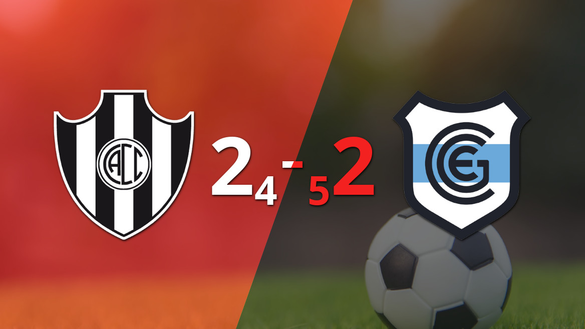Gimnasia (J) Advances Past Central Córdoba (SE) After Penalty Shootout