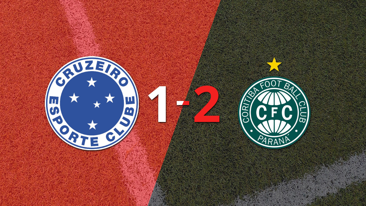 Coritiba se lleva la victoria tras una gran remontada ante Cruzeiro