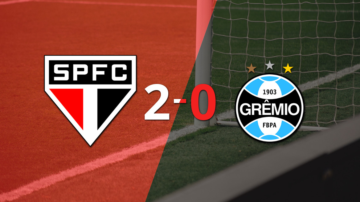 São Paulo logra una victoria convincente frente a Grêmio por 2-0