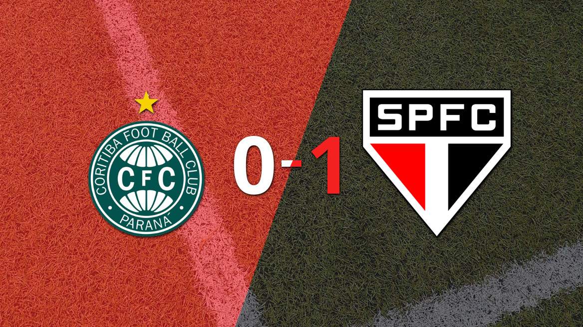 São Paulo edges past Coritiba with a penalty from Cauly