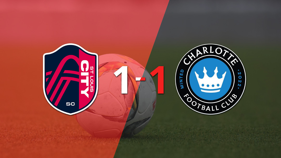 St. Louis City and Charlotte FC battle to a 1-1 draw
