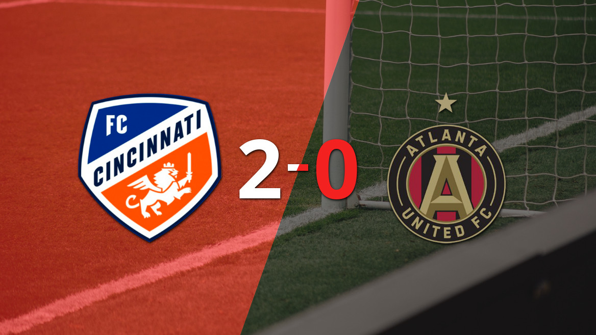 FC Cincinnati Secures a 2-0 Victory Against Atlanta United