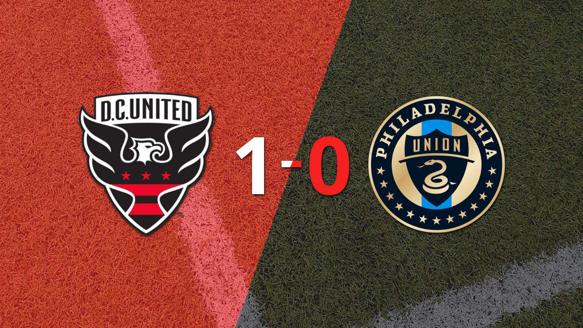 DC United celebra victoria sobre Philadelphia Union en la MLS