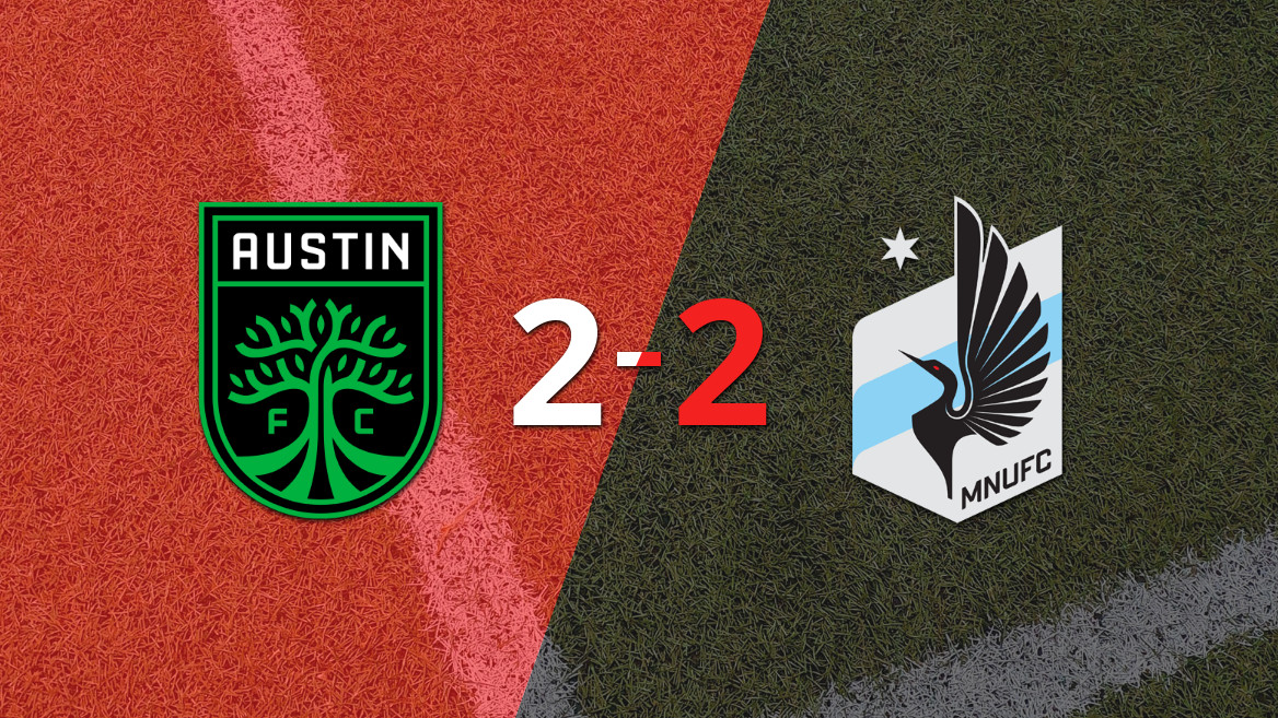 Late Equalizer from Kelvin Yeaboah Secures Draw for Minnesota United Against Austin FC