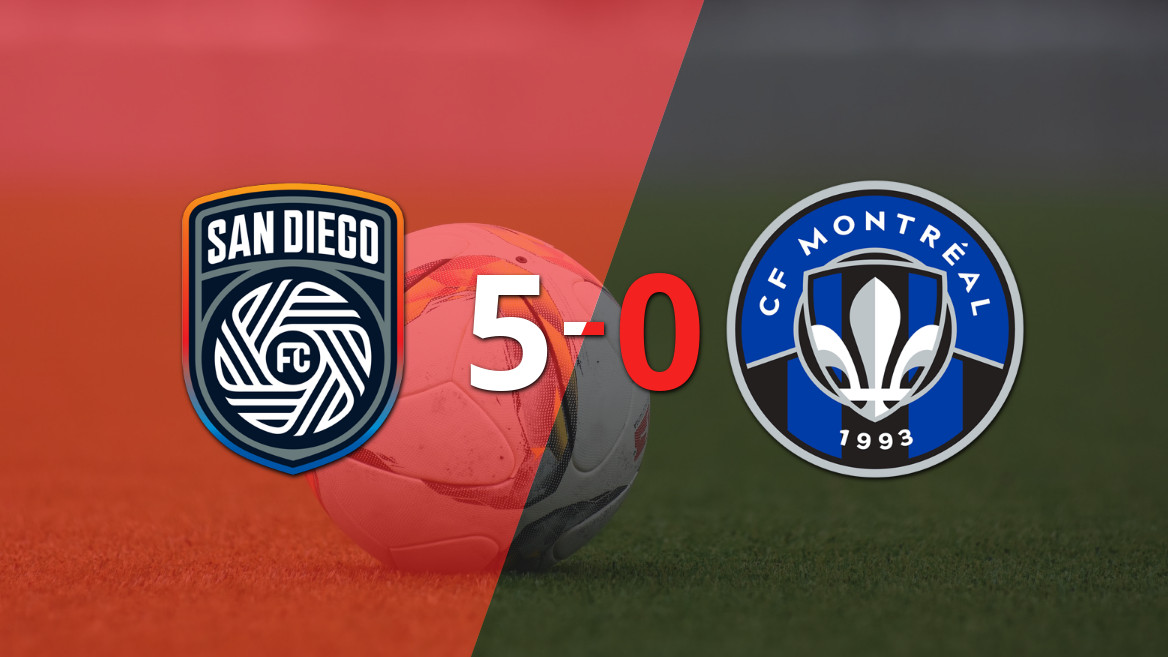 San Diego FC Dominates CF Montréal with a 5-0 Victory