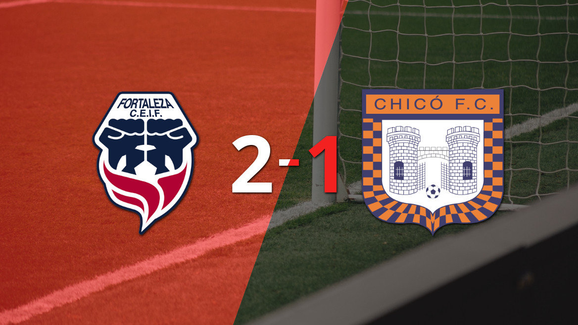 Fortaleza FC Triumphs 2-1 Against Boyacá Chicó with Andrés Arroyo’s Last-Minute Double