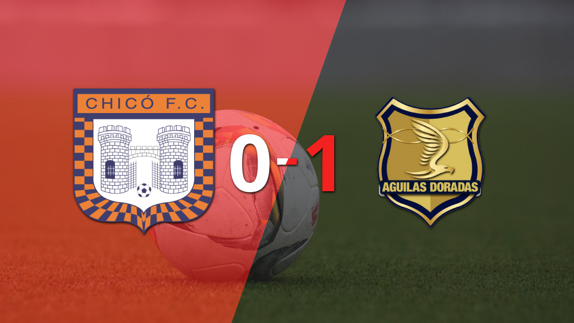 Last-Minute Goal Seals Victory for Águilas Doradas Rionegro Against Boyacá Chicó at Estadio la Independencia