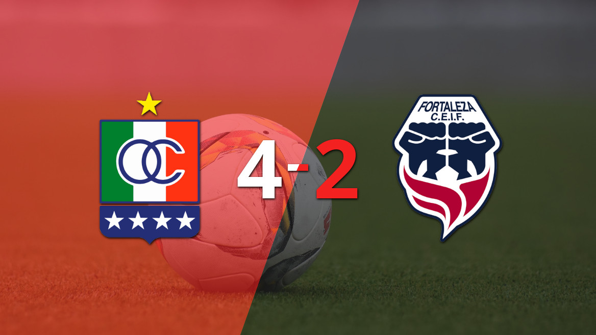 Dayro Moreno’s Brace Secures 4-2 Victory for Once Caldas Against Fortaleza FC