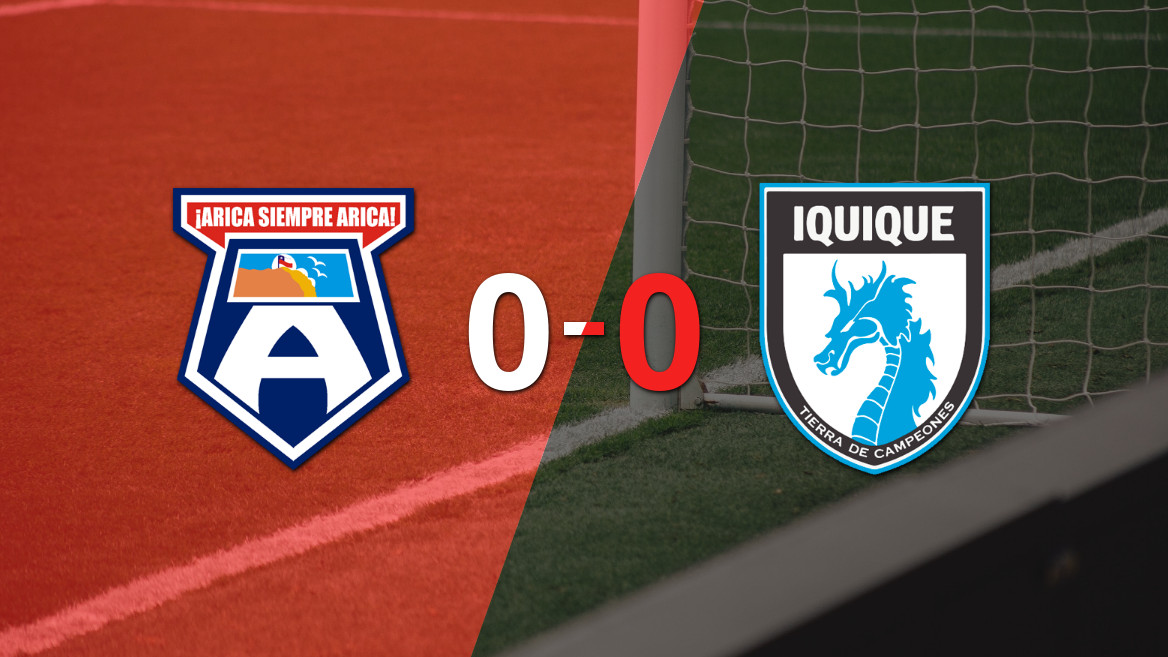 San Marcos y Deportes Iquique sellan un empate sin goles en la Copa Chile