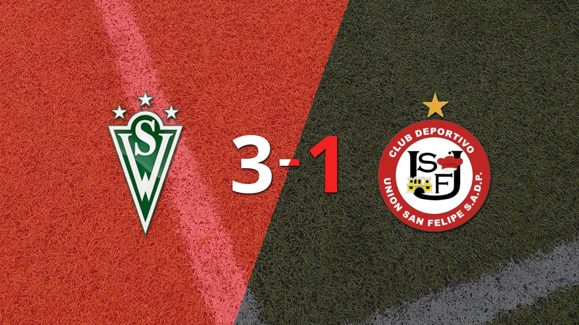 Santiago Wanderers Dominates U. San Felipe with a 3-1 Victory at Home