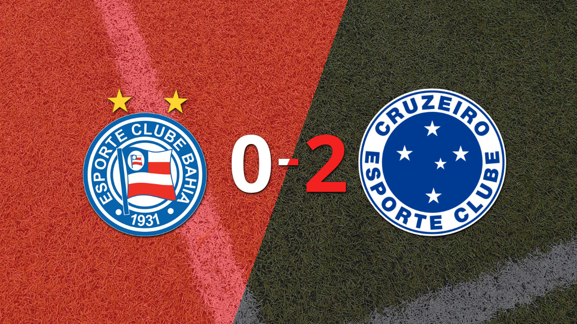 Derrota de Bahia en casa ante Cruzeiro