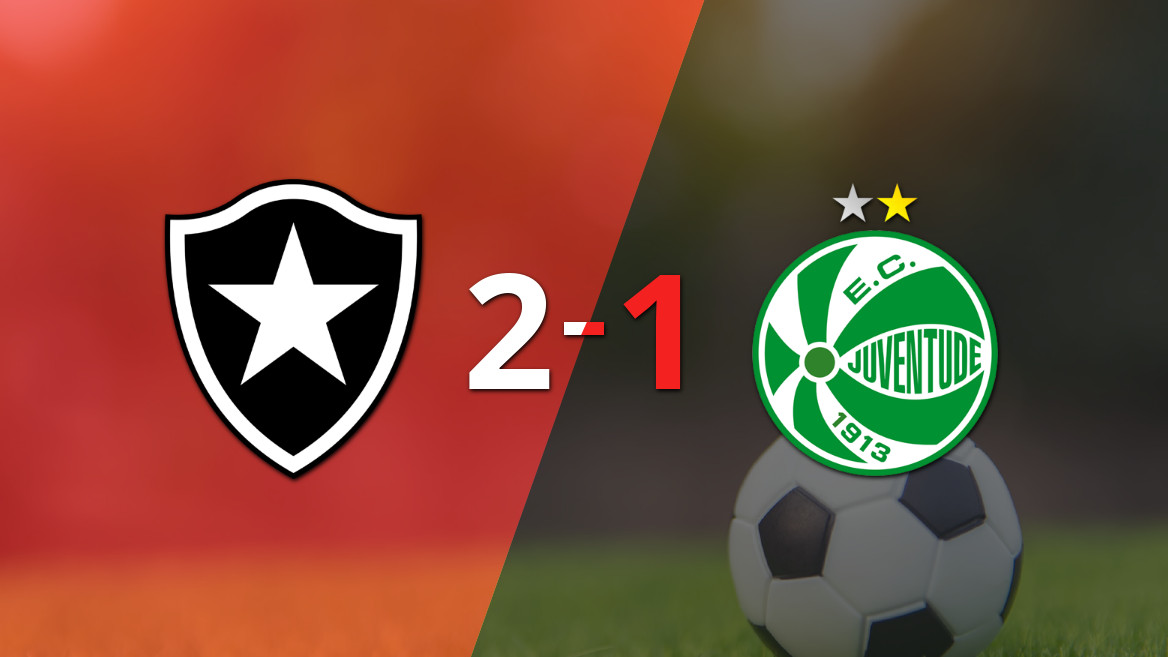 Botafogo Secures a Narrow Victory Over Juventude with 2-1 Win