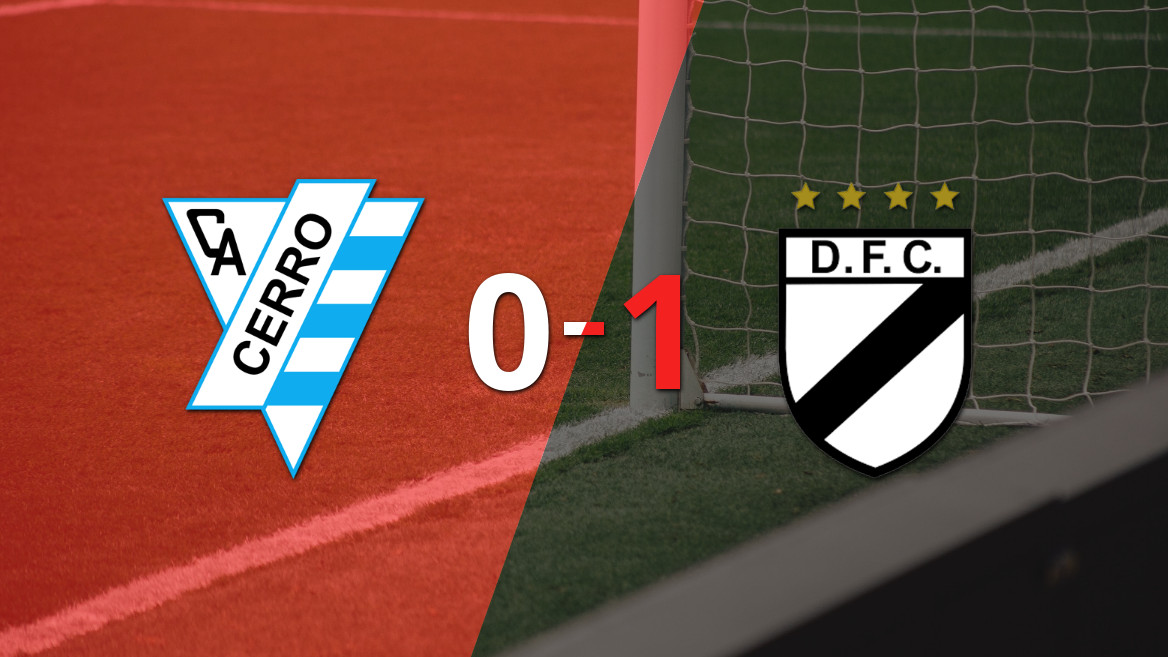 Maicol Ferreira garante vitória ao Danubio contra o Cerro