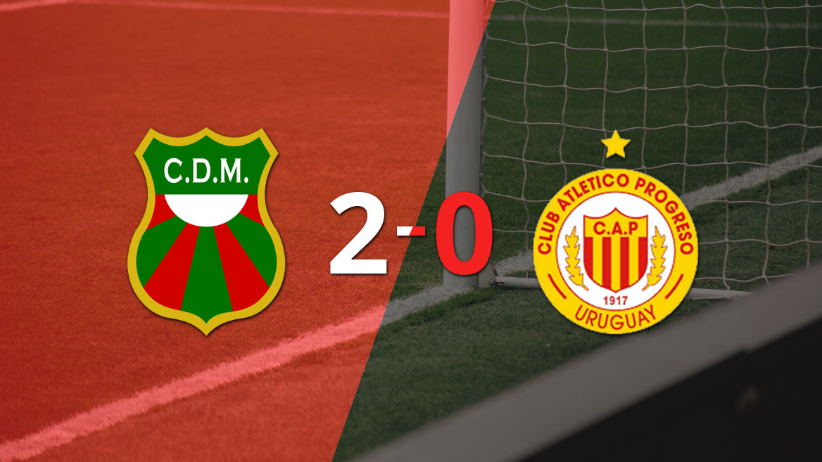 Maximiliano Noble’s Brace Secures 2-0 Victory for Deportivo Maldonado Against Progreso