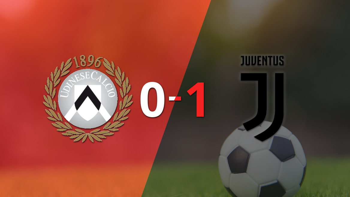 Juventus consigue una victoria crucial contra Udinese