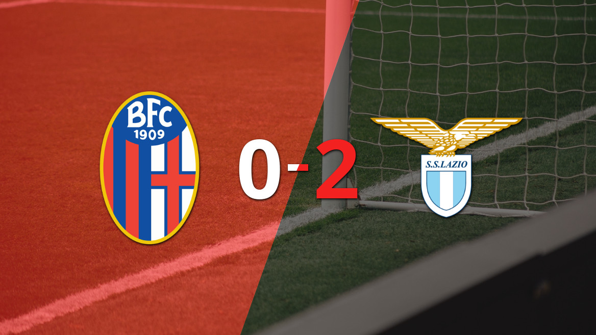 Lazio Secures 2-0 Victory Against Bologna with Kenneth Taylor’s Brilliance