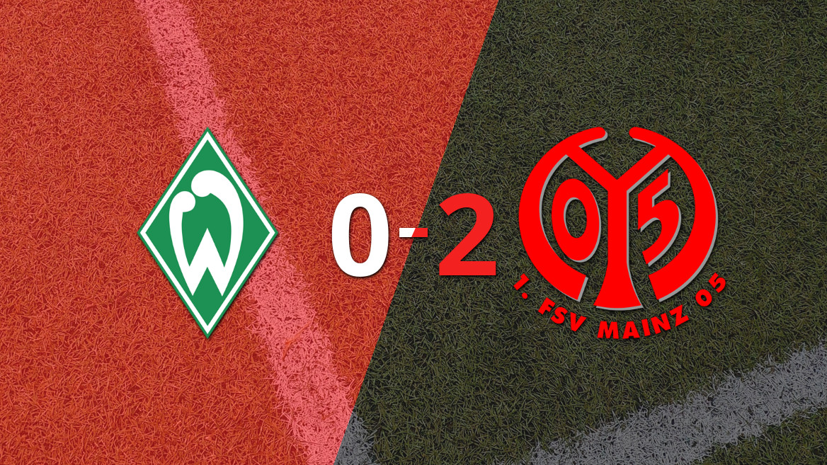 Mainz triunfa en Bremen con un convincente 2 a 0