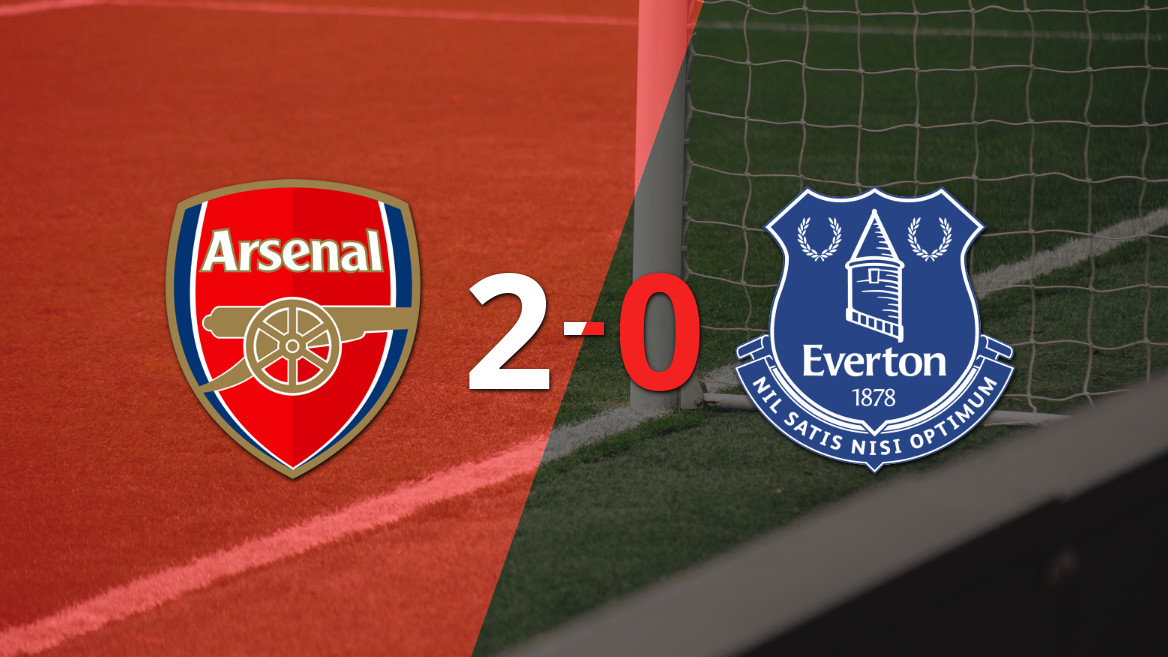 Arsenal Secures 2-0 Victory Against Everton
