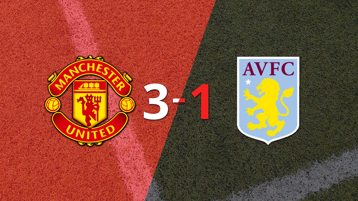 Manchester United Dominates Aston Villa with 3-1 Victory at Home